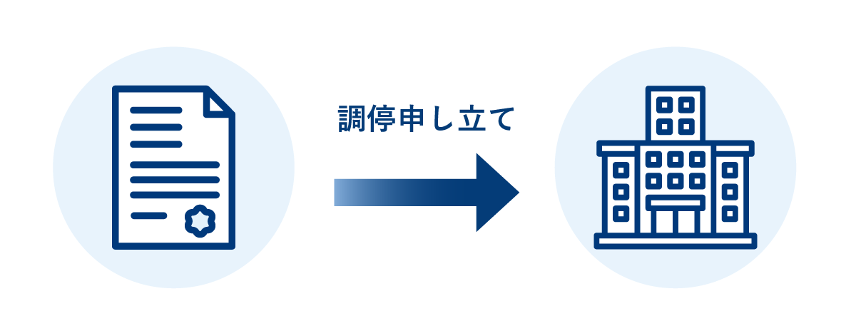 調停申し立て